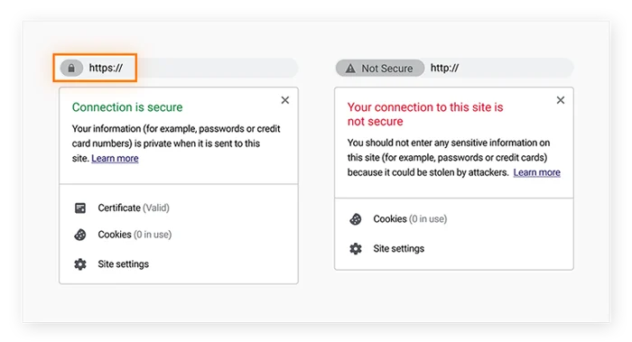 检查网站安全性的方式是查看是否使用 HTTPS 加密。